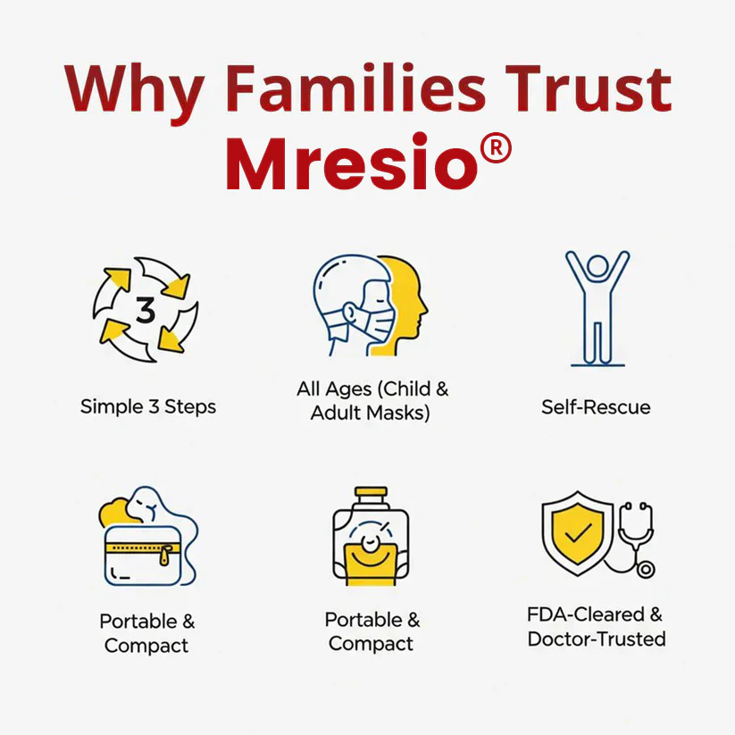 Mresio® Life-Saving Anti-Choking Device - Image 10